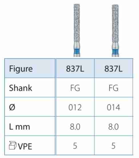 فرز استوانه ای ته صاف شنک بلند توربین GZ-837-L